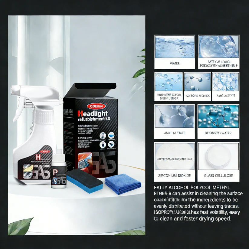 🔥Final 3 Hours: 80% OFF - 🚘ODEIUN® Headlight Refurbishment Kit💡Instantly Like-New Headlights