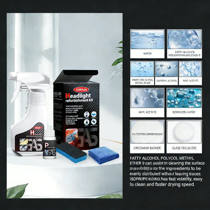 🔥Final 3 Hours: 80% OFF - 🚘ODEIUN® Headlight Refurbishment Kit💡Instantly Like-New Headlights