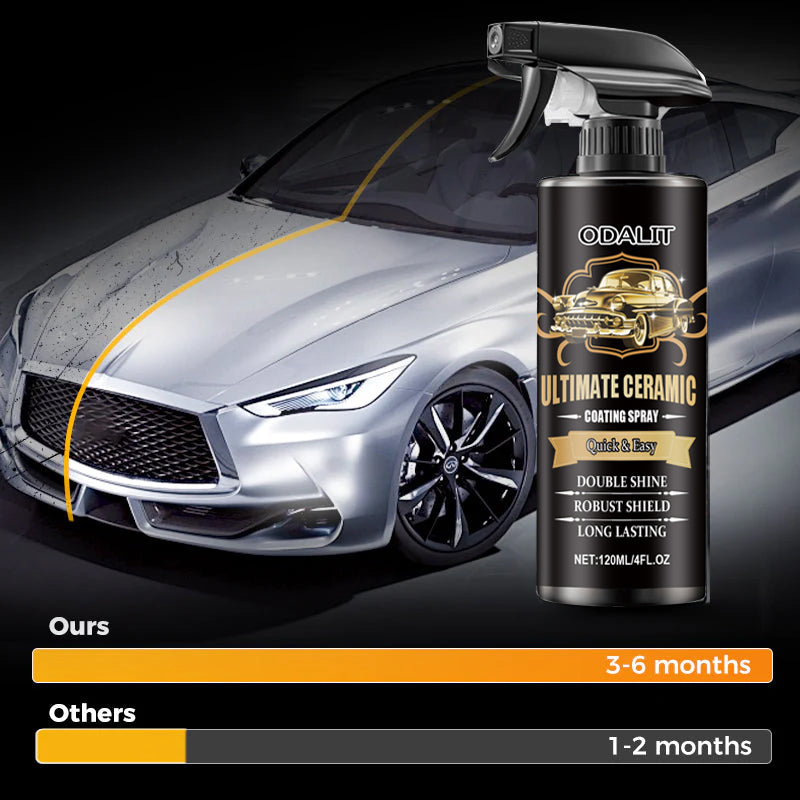 🔥Final 3 Hours: 80% OFF - 🚗ODALIT™ Ultimate Ceramic Coating Spray