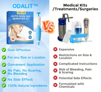 🔥Final 3 Hours: 80% OFF - ODALIT™ Auto Skin Tag Remover Kit 🇺🇸 Made in the USA👨‍⚕️