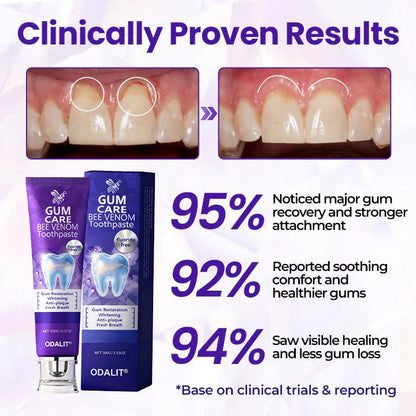 🔥Final 3 Hours: 80% OFF - 🐝ODALIT® Bee Venom Gum Care Toothpaste🦷