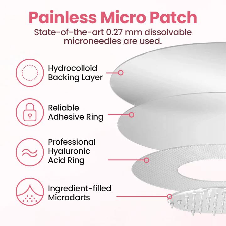 ODEIUN® Painless Micro Wart Removal Patch