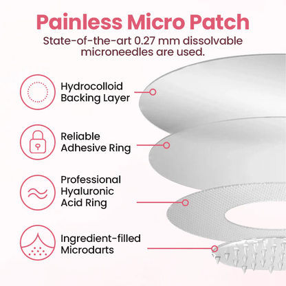 ODEIUN® Painless Micro Wart Removal Patch