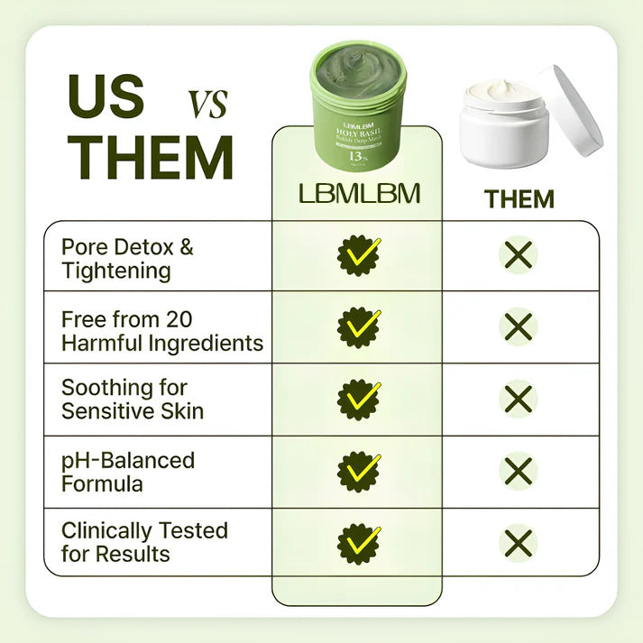 LBMLBM™ Holy Basil Bubble Deep Mask