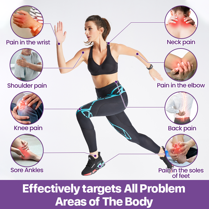 🔥Final 3 Hours: 80% OFF - ODALIT™ Curcumin & Emu Oil Pain Gel – 🏥Backed by US Osteopathic Experts