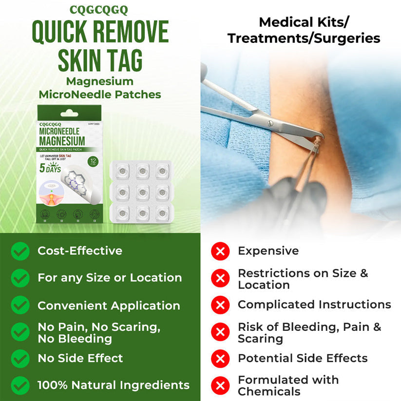 🔥Final 3 Hours: 80% OFF - CQGCQGQ® Magnesium MicroNeedle Quick Remove Skin Tag Patches