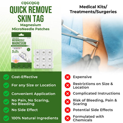 🔥Final 3 Hours: 80% OFF - CQGCQGQ® Magnesium MicroNeedle Quick Remove Skin Tag Patches