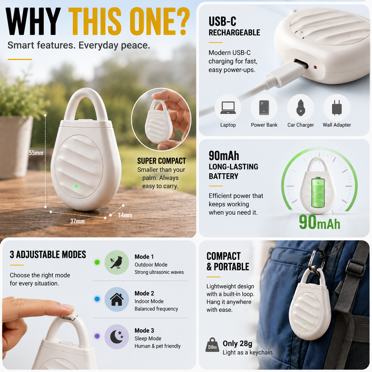 Portable Ultrasonic Bird Repellent Keychain