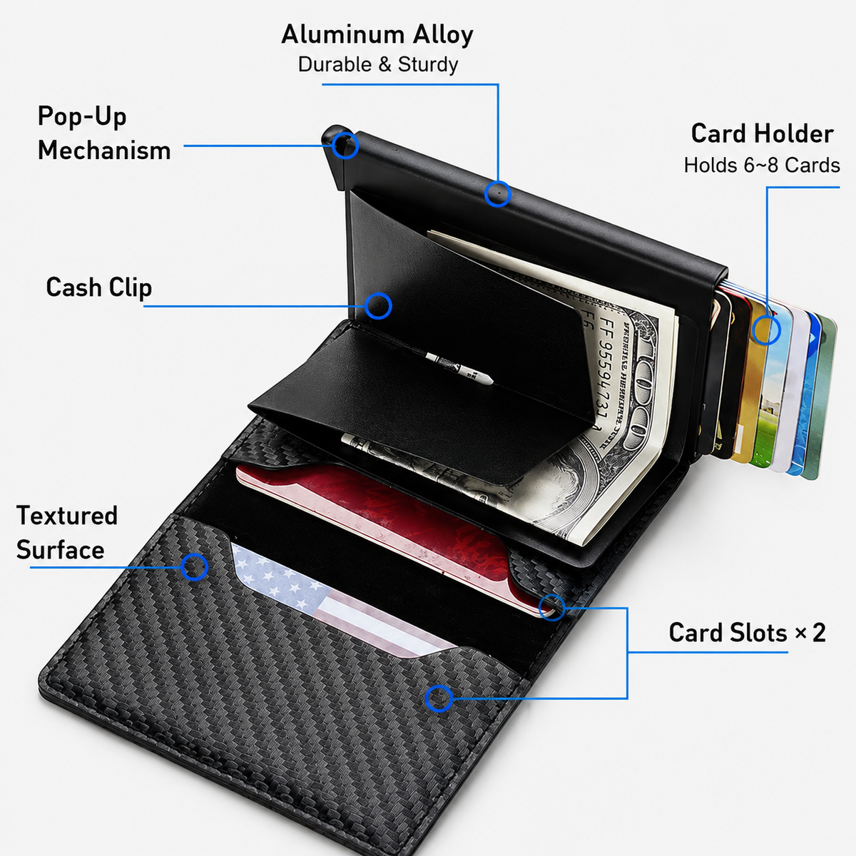 Slim Minimalist Wallet