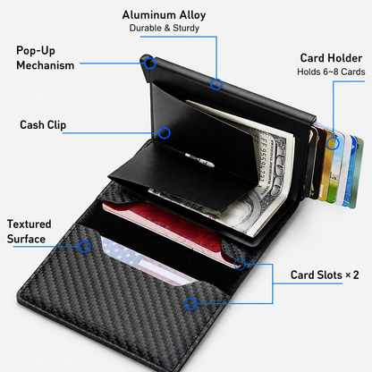 Slim Minimalist Wallet