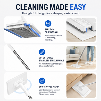 Self-Clipping Flat Mop