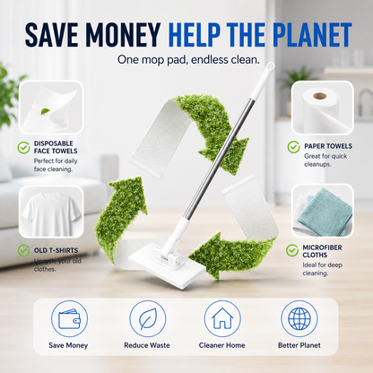 Self-Clipping Flat Mop